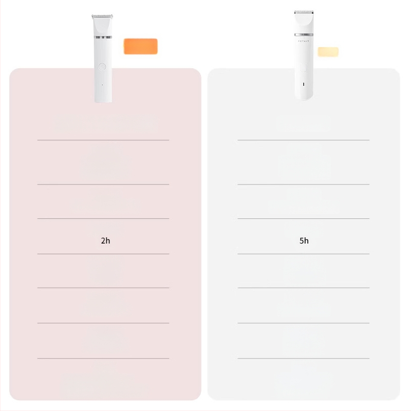 2-v-1 upravný strojček pre domáce zvieratá – GUOJJ elektrický grooming klips pre psy a mačky, model 1003173528