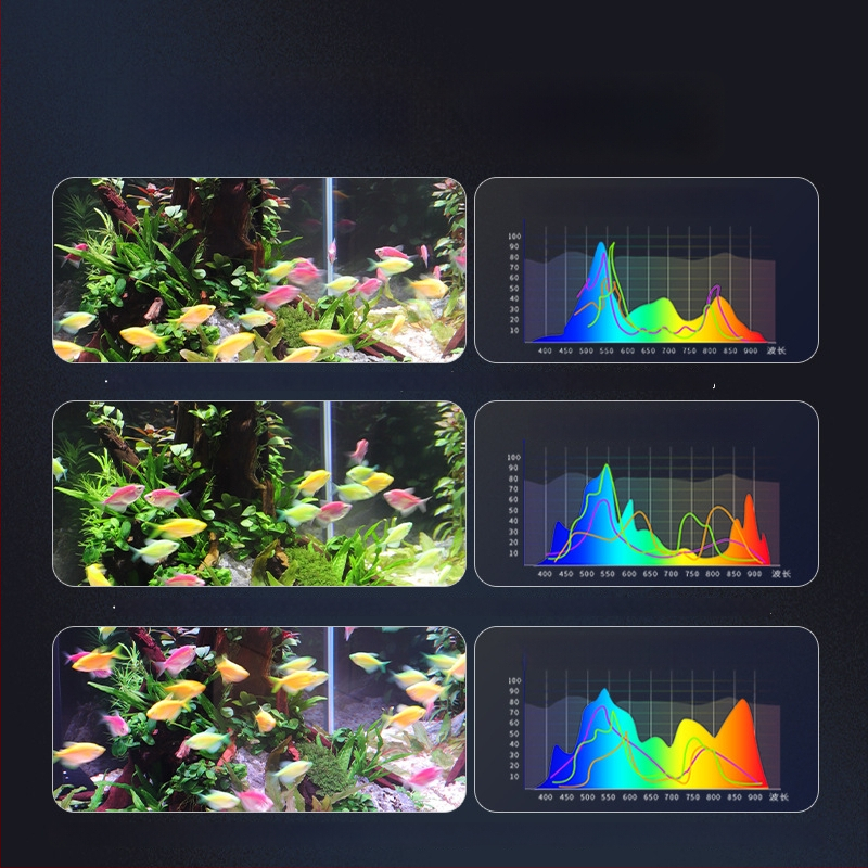 LED akváriové downlight s plným spektrom a nylonovým lanom