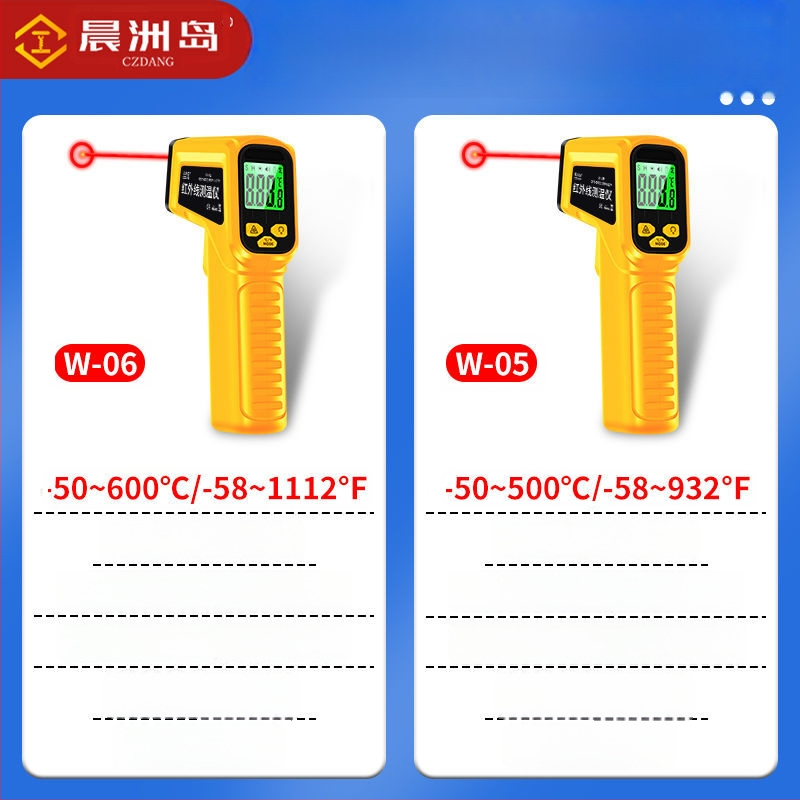 Ručný IR teplomer pre priemyselné použitie, odozva 0,5 s, napájaný batériami 2×1,5 V