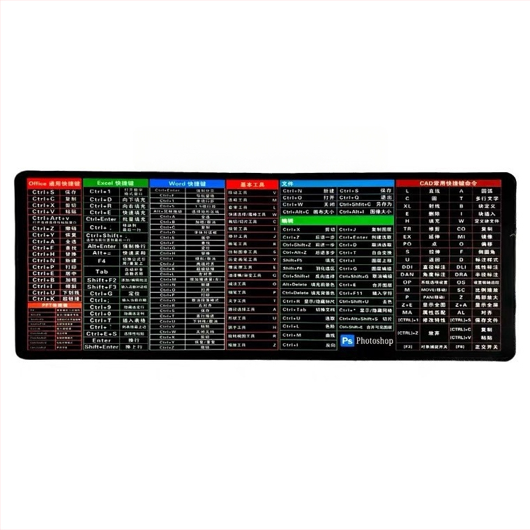 Divpusēja gumijas peles paliktnis ar pretslīdējošu virsmu, pielāgojams, ar karikatūras motīvu