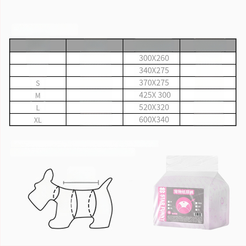 Plienky pre domácich miláčikov – netkaný textil; pre samice; menštruačné nohavice