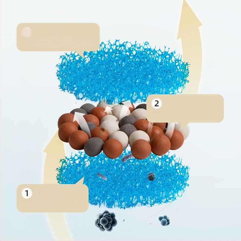 Odnímateľná filtračná kazeta pre zásobník vody pre domáce zvieratá, vhodné pre psov a mačky