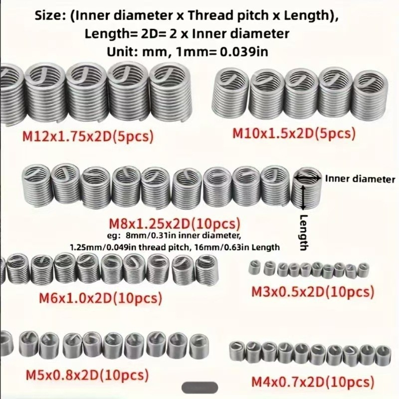 Sada kovových závitových vložiek s hrubým závitom – Jingheng ooo, nestandardný, štandard A2-G-01