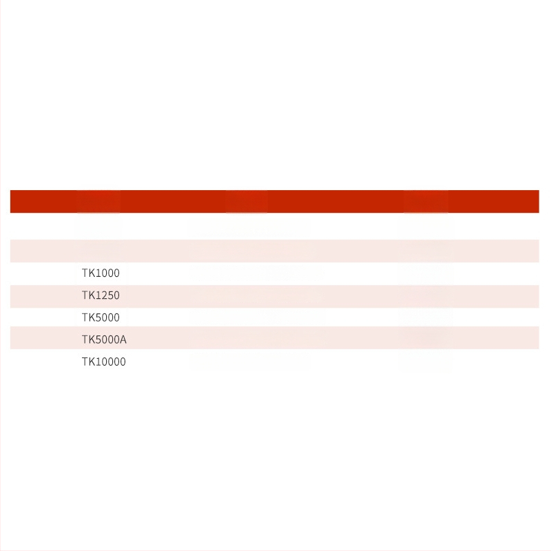 Jiannuowei Krabička na špičky pipety (10 µL, 200 µL, 5 mL, 10 mL)