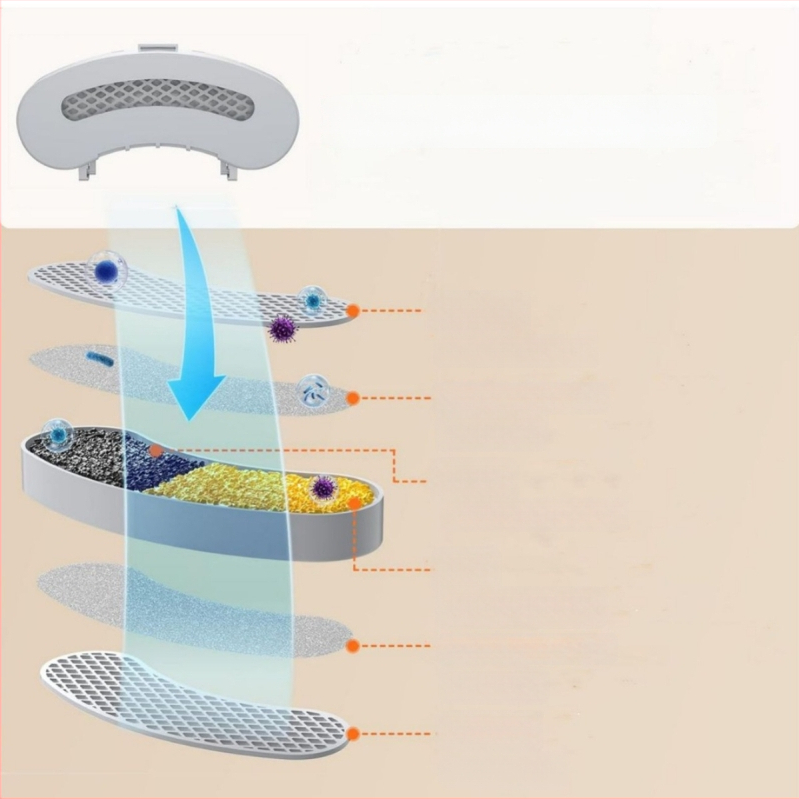 Zásobník na vodu pre domáce zvieratá PF-01D-C – Odnímateľný, Vhodný pre psov a mačky, Hmotnosť 740 g
