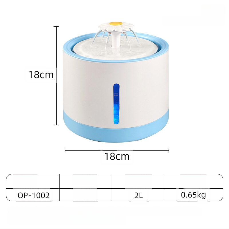 YOMI Inteligentná napájačka pre domáce zvieratá pre mačky a psy — Automatické filtrovanie a cirkulácia, Funkcia proti preschnutiu, Odnímateľný dizajn, Veľká kapacita