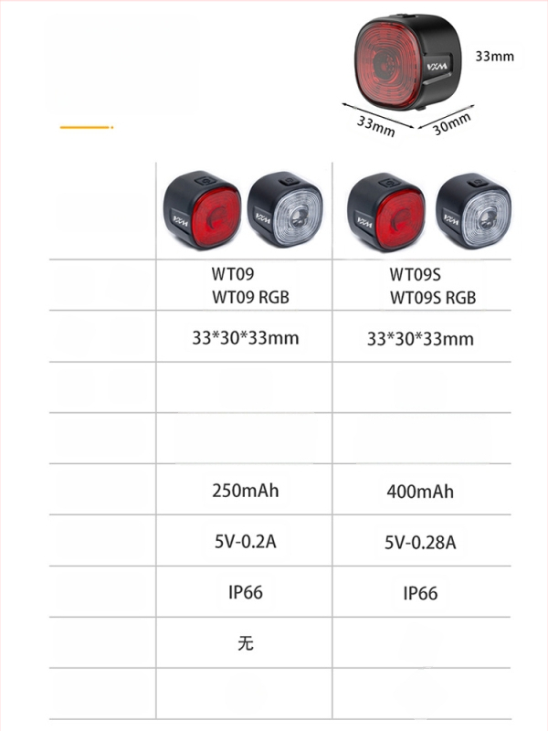 Zadné svetlo na bicykel s inteligentným senzorom a varovným brzdovým režimom, USB nabíjanie, 250 mAh batéria, 6 režimov, VXM