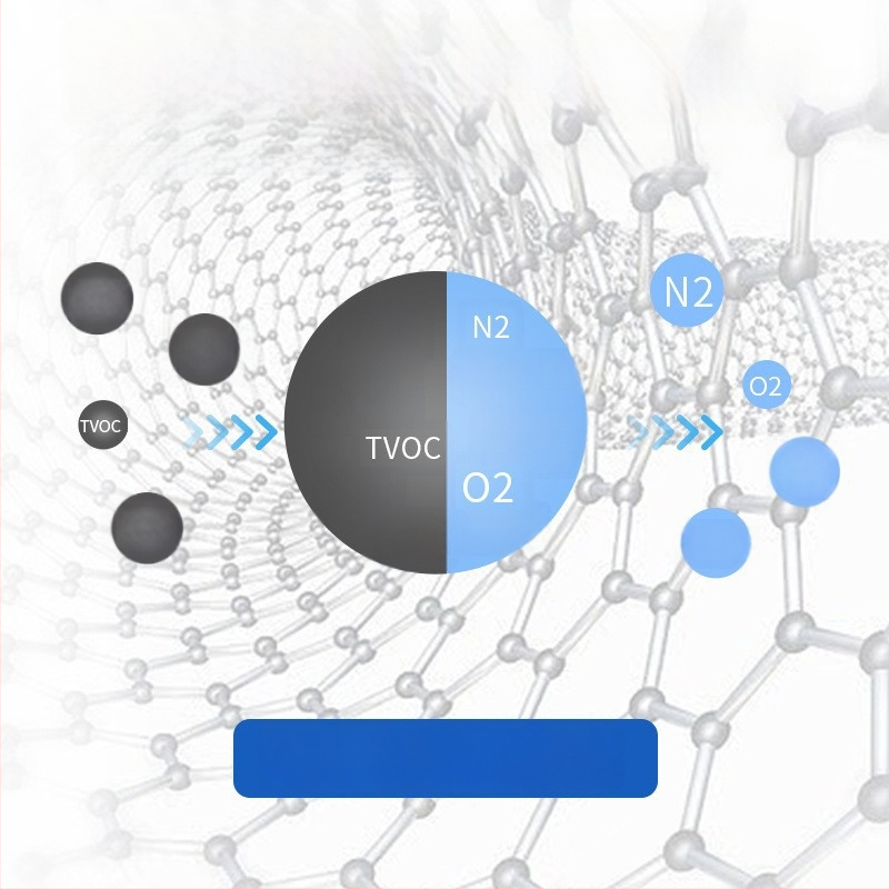 Chladničkový deodorant s aktívnym uhlím – odstraňuje zápachy, dezinfikuje a plesne