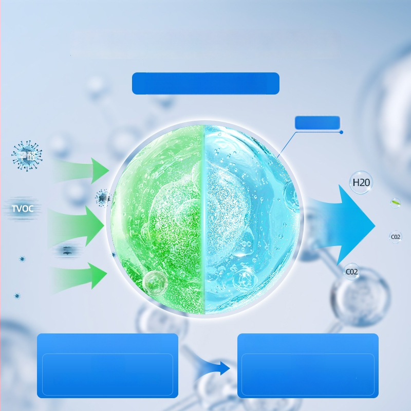 Taška z bambusového aktívneho uhlia na odstraňovanie formaldehydu – fotokatalyzátor s aktívnym uhlím, bez vône, do miestnosti