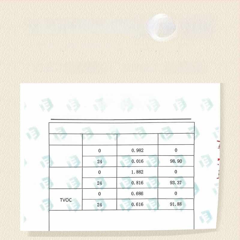 Taška z bambusového aktívneho uhlia na odstraňovanie formaldehydu – fotokatalyzátor s aktívnym uhlím, bez vône, do miestnosti