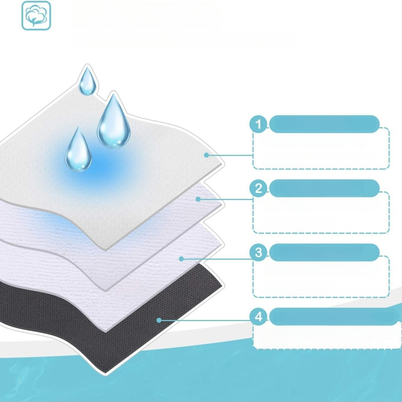 Fyzologické nohavice pre psa, samčie – materiály: PUL, ultra jemné vlákna, sieťovina, bavlna; značka Bi Ai; model SP2204053; štýl bežný