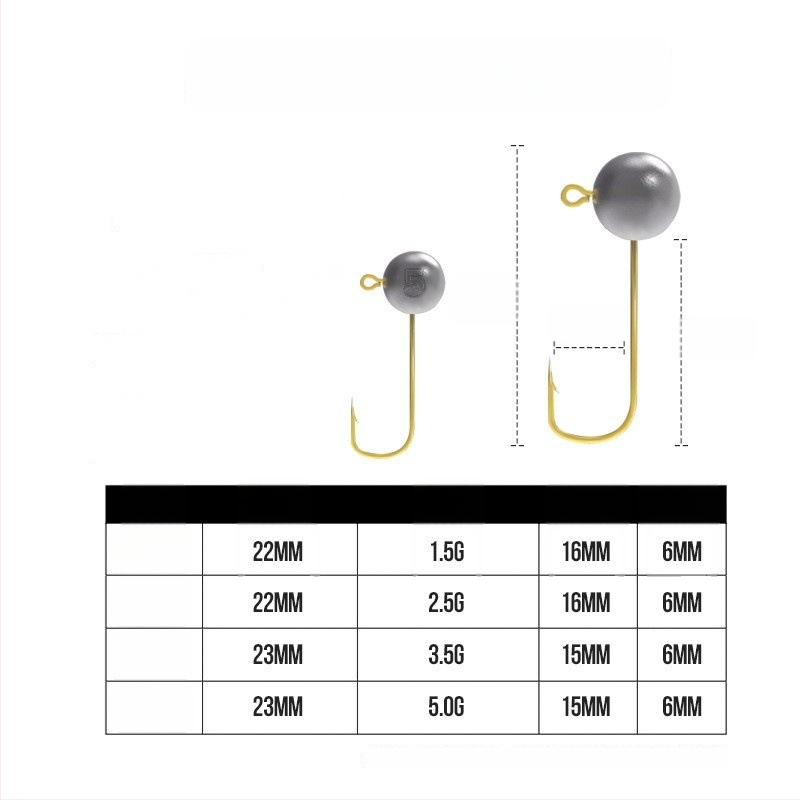 Olovaga peaga konks | The Brave bränd | Suurus 10 | Järvekalapüük