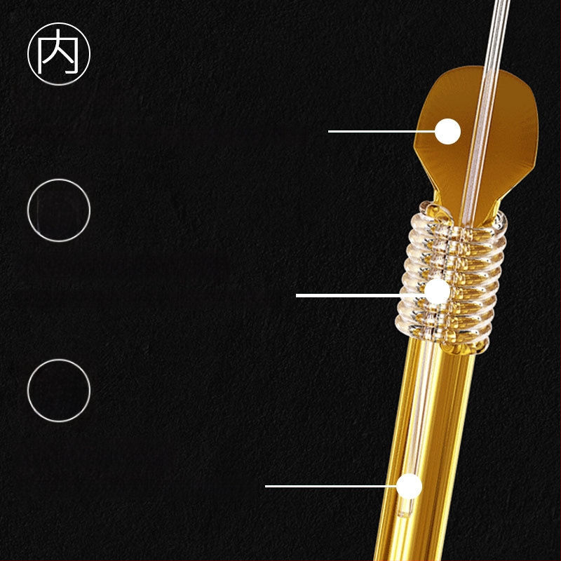 Obyčajný rybársky háčik — dvojitý háčik, proti zamotaniu, zlatý manžet, ostrosť