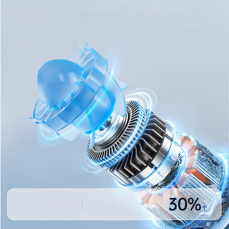 MINI vöö ventilaator – kaasaskantav klips vööle; keha või laua kasutamiseks; 5 kiirust; brushless mootor; sisseehitatud 4000–6000 mAh aku; USB laadimine; mürataset < 36 dB