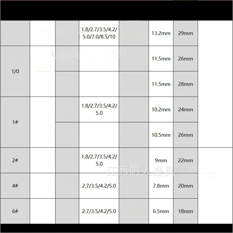 Naruto juuri püügikonks, varbaga, 1000-tükiline pakk, jõevälise kalapüügi jaoks