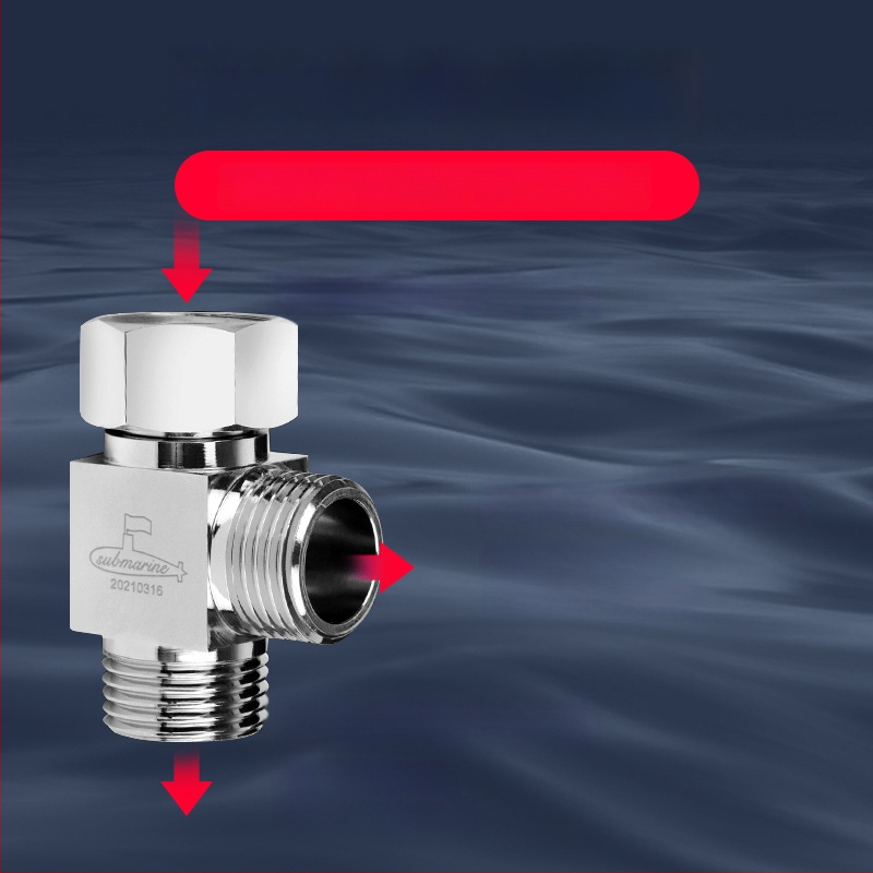 FH1 Vask kolm-tee ühendus pööratava paigaldusega, 1 sisend, 2 väljundit