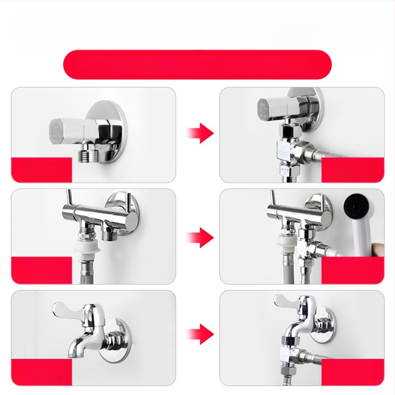 FH1 Vask kolm-tee ühendus pööratava paigaldusega, 1 sisend, 2 väljundit