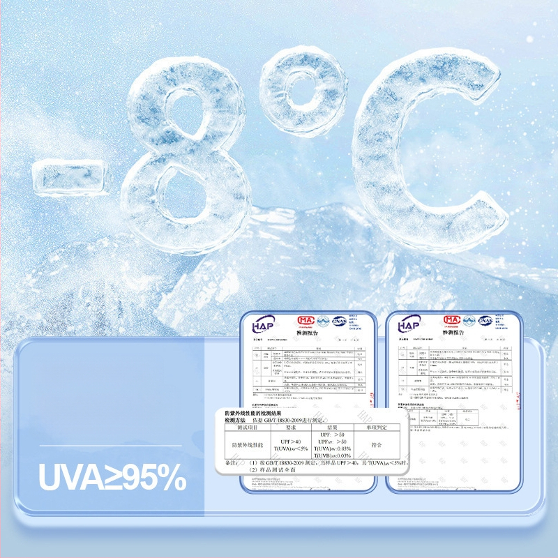 Salokāms lietussargs ar UV aizsardzību, UPF virs 50, 6 ribas no sakausējuma rāmja, triecienizturīgs audums, manuāla atvēršana un aizvēršana