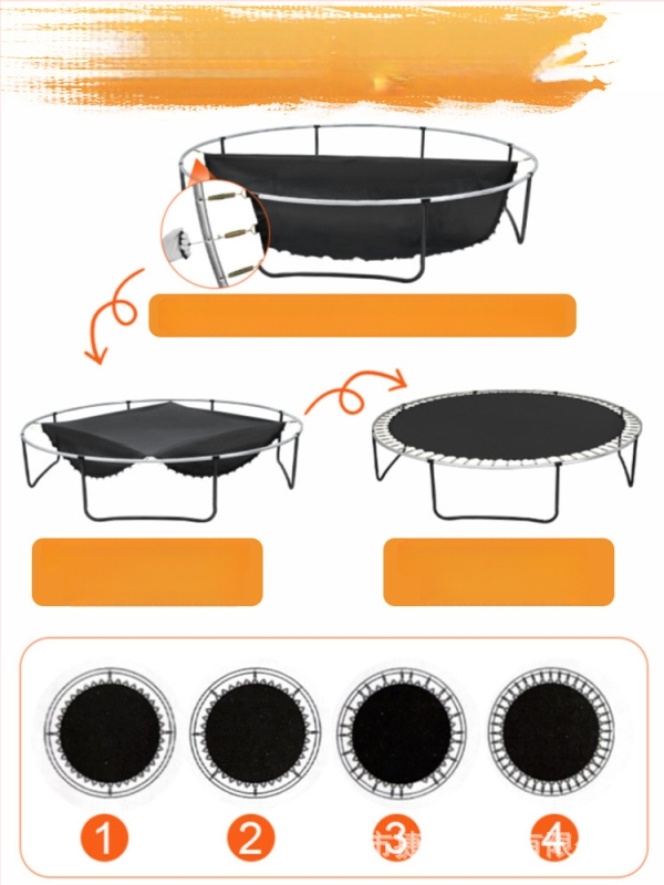 DOUTK PP trampolīnas lēciena plāksne – apaļa elastīga auduma, universāla izmantošana, droši bērniem, pielāgota apstrāde