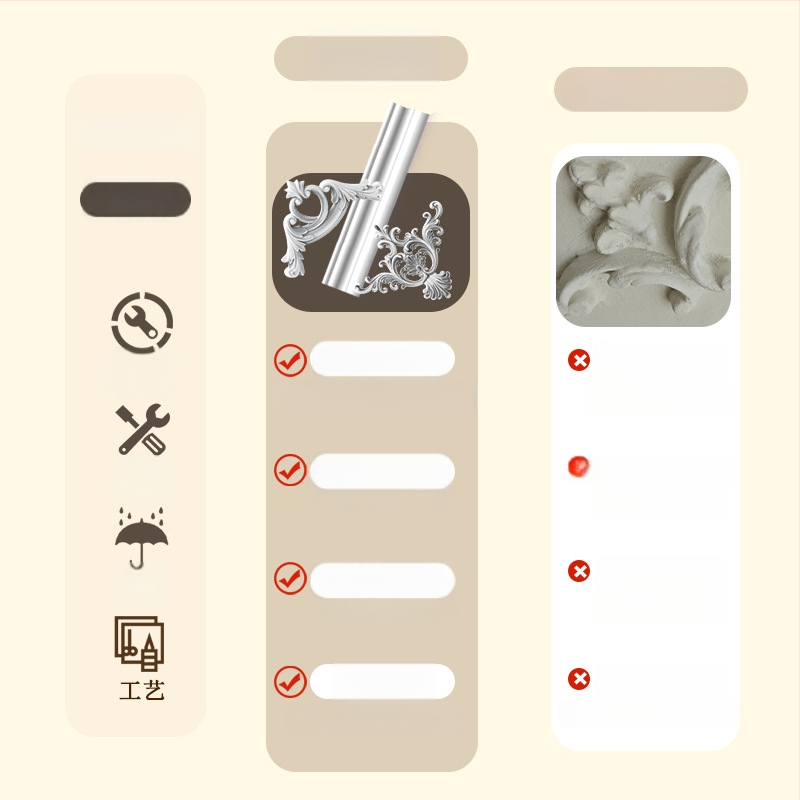 PU prancūziško stilių kampinis dekoratyvinis juostelė gyvenamajam kambariui ir TV sienos rėmui (Modelis 9721, reljefinė tekstūra)