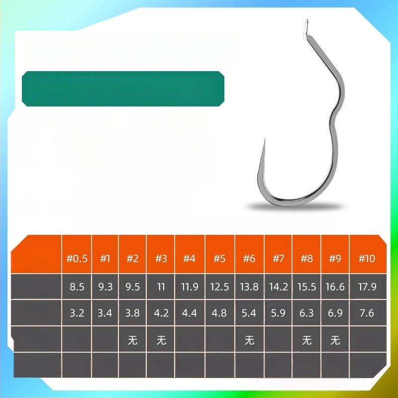 Longyan Knife zvejas āķis ar špiku – modelis F9679SSMSJS9H5; Lokācijas: okeāns, kuģis, klints, rezervuārs, ezers, straume, upe