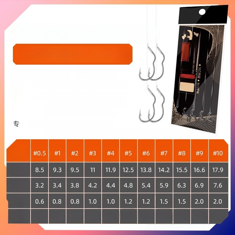 Longyan Knife zvejas āķis ar špiku – modelis F9679SSMSJS9H5; Lokācijas: okeāns, kuģis, klints, rezervuārs, ezers, straume, upe