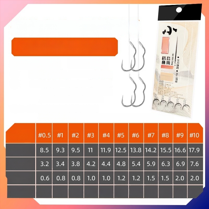 Longyan Knife zvejas āķis ar špiku – modelis F9679SSMSJS9H5; Lokācijas: okeāns, kuģis, klints, rezervuārs, ezers, straume, upe