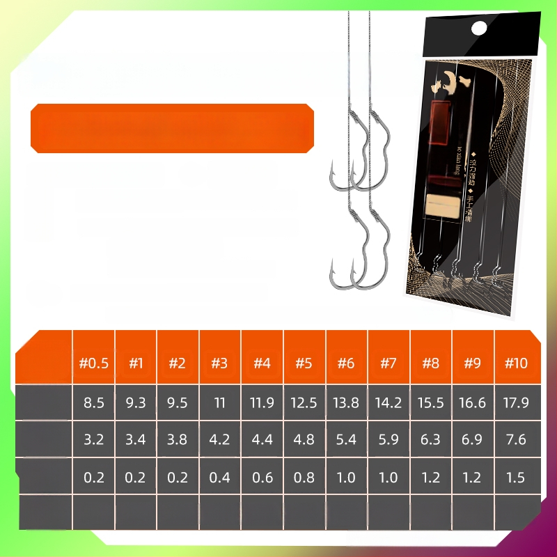 Longyan Knife zvejas āķis ar špiku – modelis F9679SSMSJS9H5; Lokācijas: okeāns, kuģis, klints, rezervuārs, ezers, straume, upe