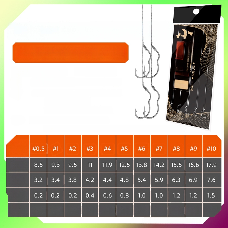 Longyan Knife zvejas āķis ar špiku – modelis F9679SSMSJS9H5; Lokācijas: okeāns, kuģis, klints, rezervuārs, ezers, straume, upe