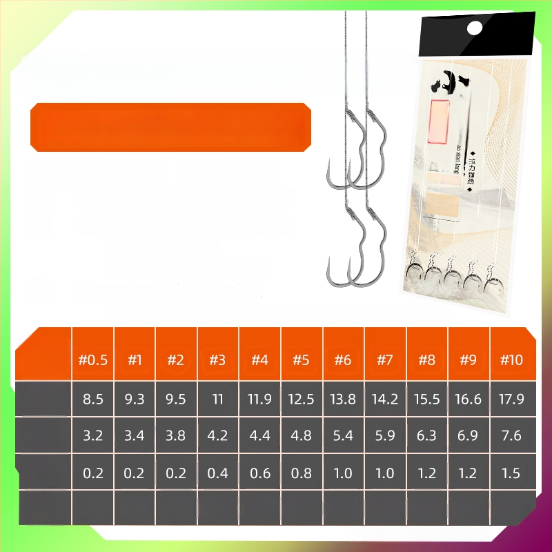 Longyan Knife zvejas āķis ar špiku – modelis F9679SSMSJS9H5; Lokācijas: okeāns, kuģis, klints, rezervuārs, ezers, straume, upe