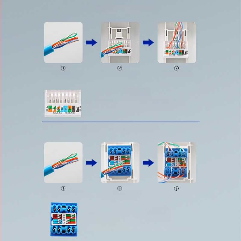 Piecuportīga tīkla sienas kontaktligzda, 10A, 128 sērija, Jaunais valsts standarts