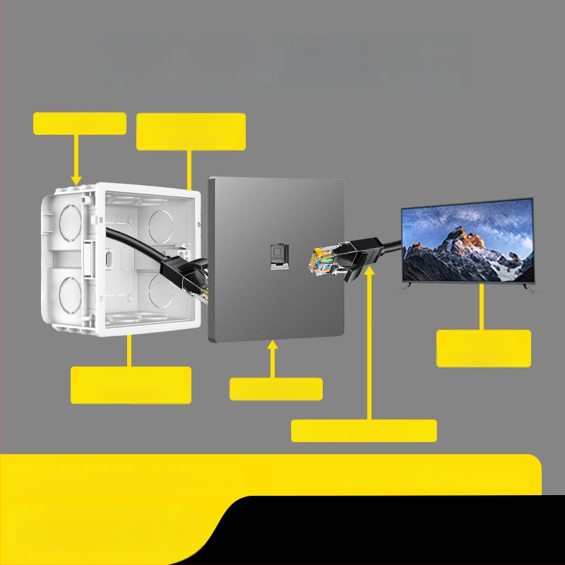 86 tipa Cat6 tīkla kontaktu panelis ar diviem savienotājiem — sienas montāža; standarts: Jaunais nacionālais standarts; zīmols: Jabra