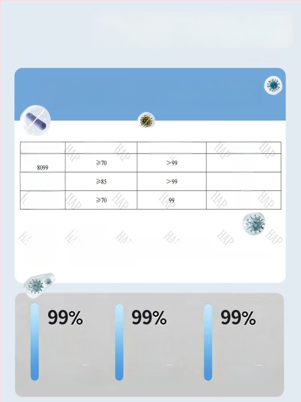 Mu Mu Bear Korejiečio stiliaus kūdikių tualeto treniravimo kelnaitės, atsparios vandeniui sauskelnėms uždangos, crepe medžiaga, svoris 9–18 kg, amžius 1–3 metai