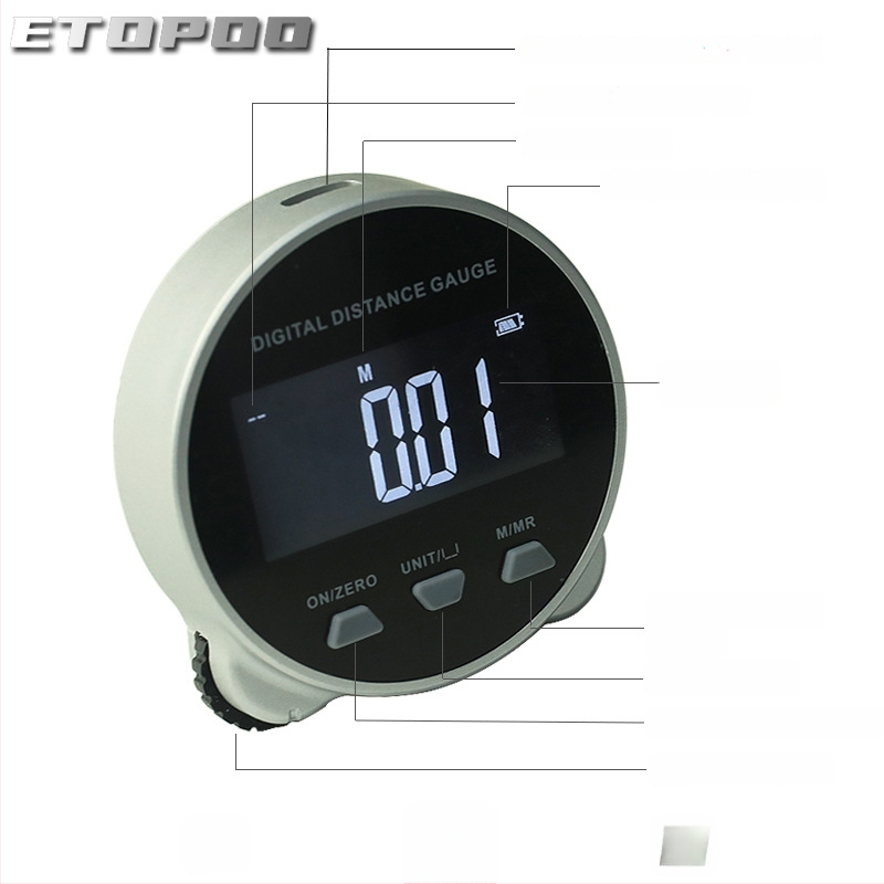 ETOPOO bandă de măsură