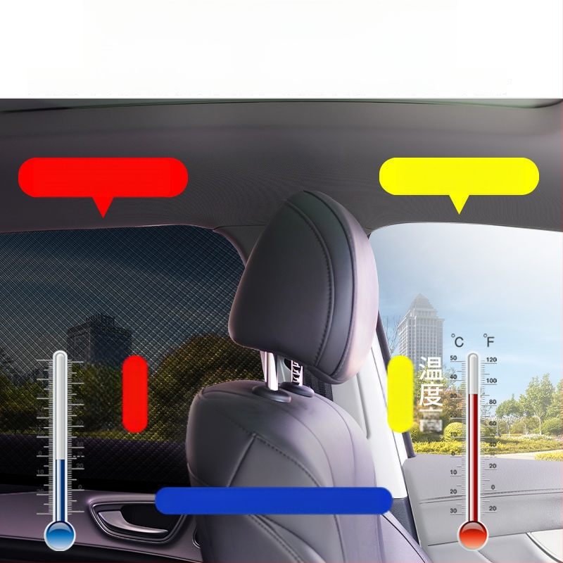 Automobilio lango tinklinis saulės užsklandos su uodų tinklu – kvėpuojantis, skaidrus, pakabinamas tvirtinimas, pritaikomas apdorojimas