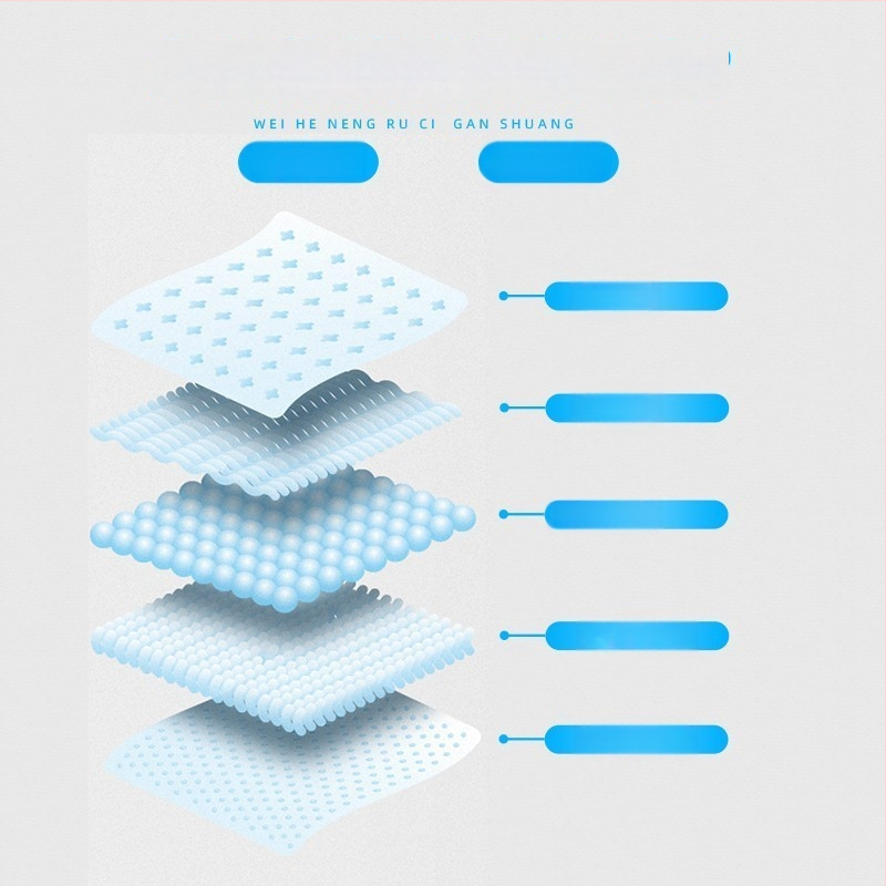 Vienkartinės kilimėliai augintiniams šunims ir katėms, 100 vnt., nepluošto medžiaga, sugeriantys ir kvapų neutralizavimas