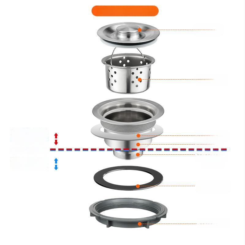 Sada doplnkov pre odvodnenie kuchynskej drezy s deodorantom, CE certifikát