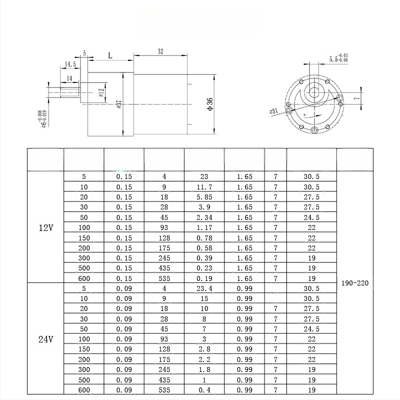 Miniatiūrinis reduktoriaus variklis | Mikrovariklis | DC iki 36V | CE sertifikatas