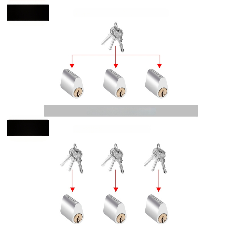 Zámková vložka pre požiarne dvere s hliníkovým meďovým jadrom, 85 g