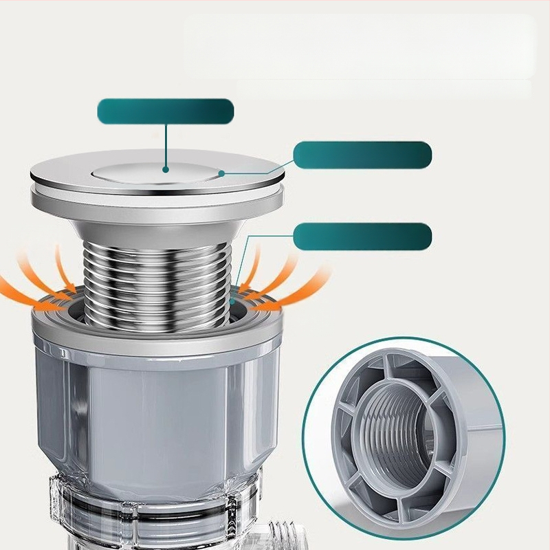 Põhjal drenaažikomplekt veekraanile, antimõrva funktsioon | Mudel: Sewer pipe; Vorm: topeltpeaga vees; Tüüp: tõmmake üles; Materjal: EVA; Tootekood: SCZ111