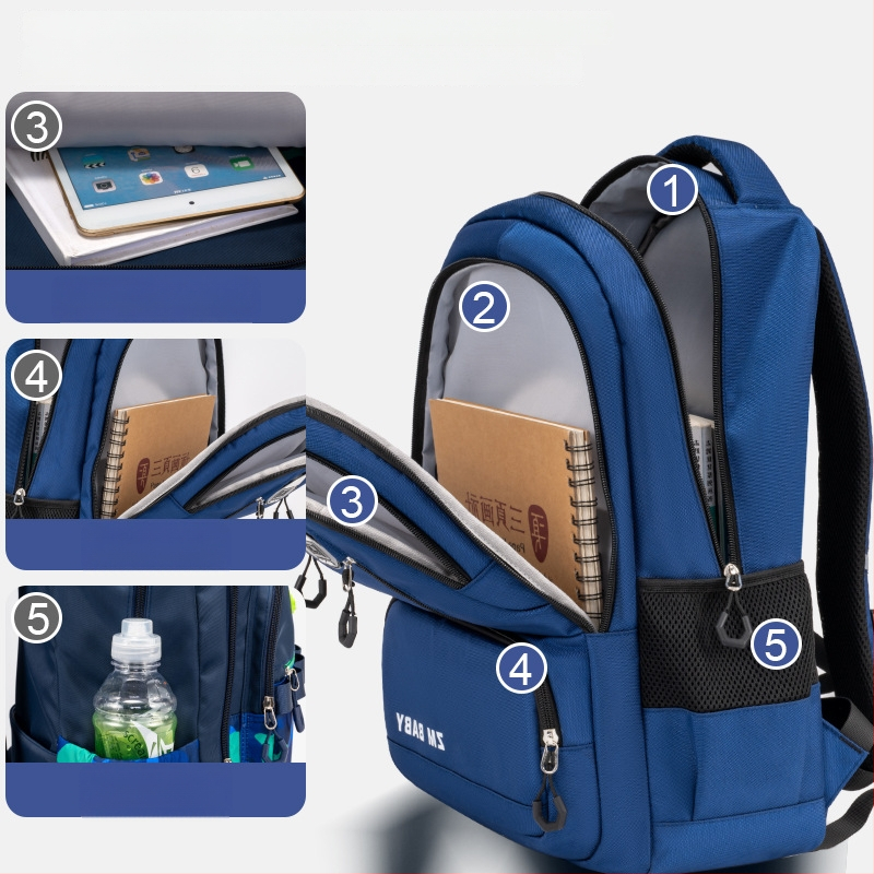 Skolas soma 1.–3. klases skolēniem – poliesters; elpojoša, ūdensnecaurlaidīga, ultra viegla, izturīga ar muguras aizsardzību; bērniem draudzīgs dizains; gaisa spilvenu siksnas