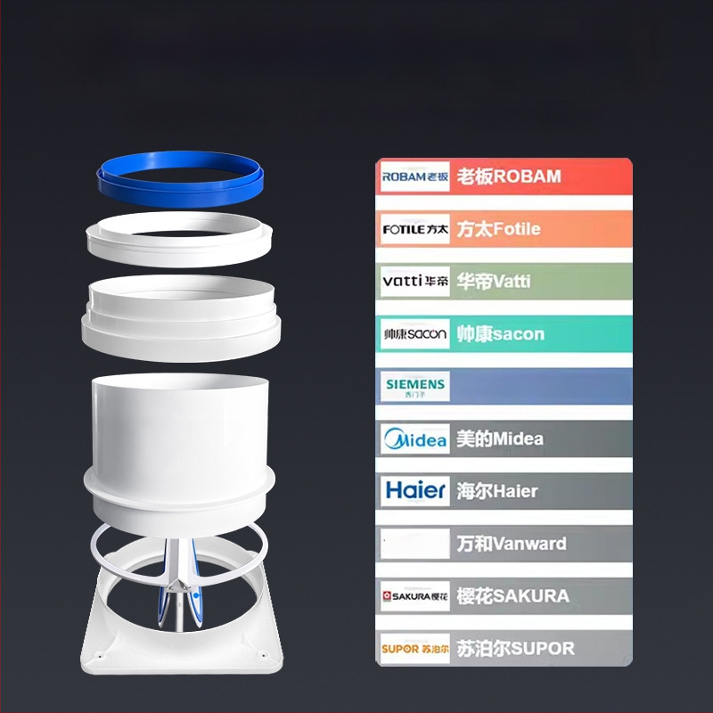 Vienvirziena vārsts virtuves izplūdei un vannas istabai, plastmasas, mūsdienīgs minimālisma dizains