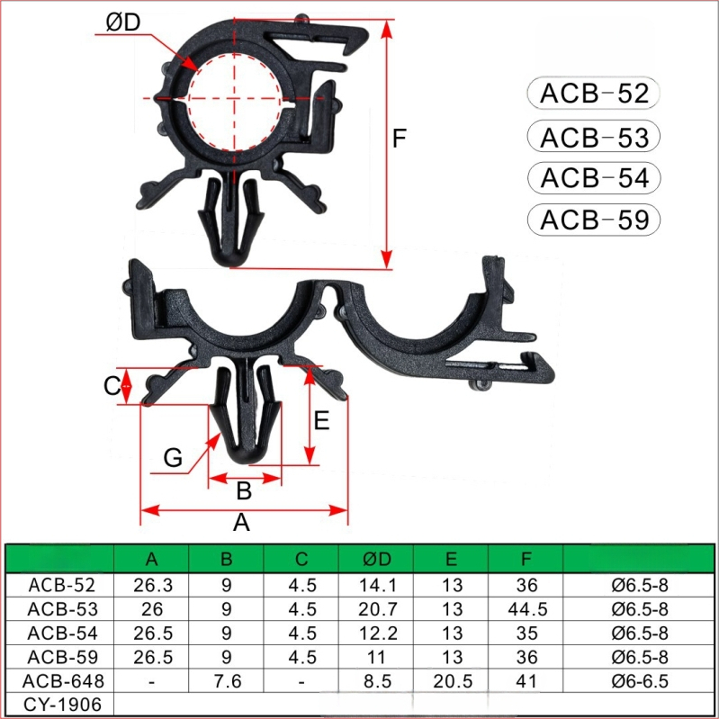 Automaatse auto mootori juhtmete klips – õli ja veetorude jaoks, juhtmete hoidik, Changxing Yao