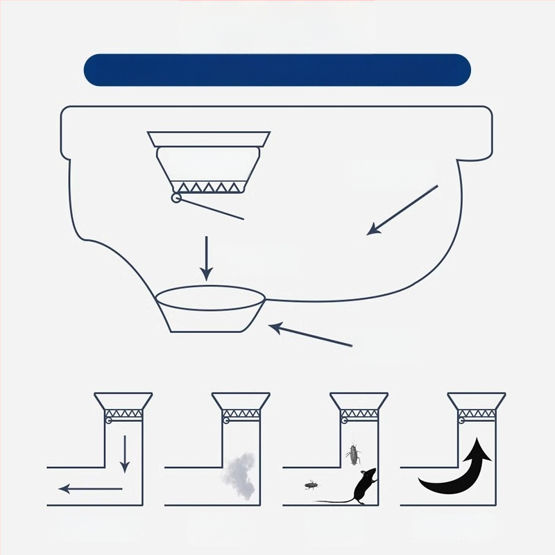 Toaleto kvapų blokatorius — plastikas; prekinis ženklas Friendly; be vandens bakelio; standartinis kanalizacijos vamzdžio skersmuo; be sifono
