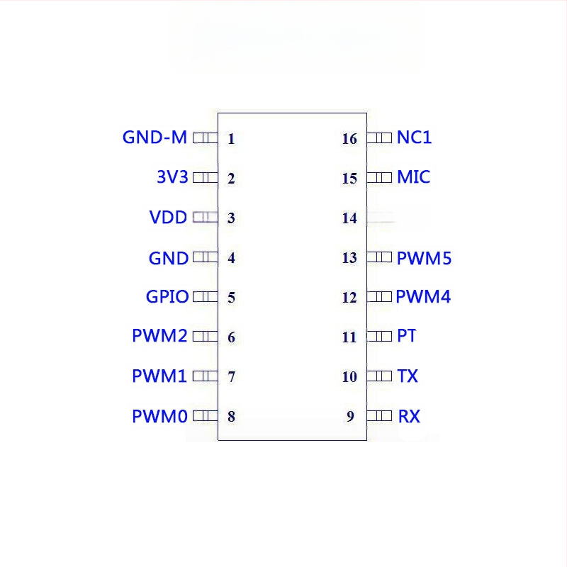 Offline kalbos atpažinimo IC su mikrovaldiklio valdymu naktinei lempai ir pranešimų jungikliui - LS, 3.3V