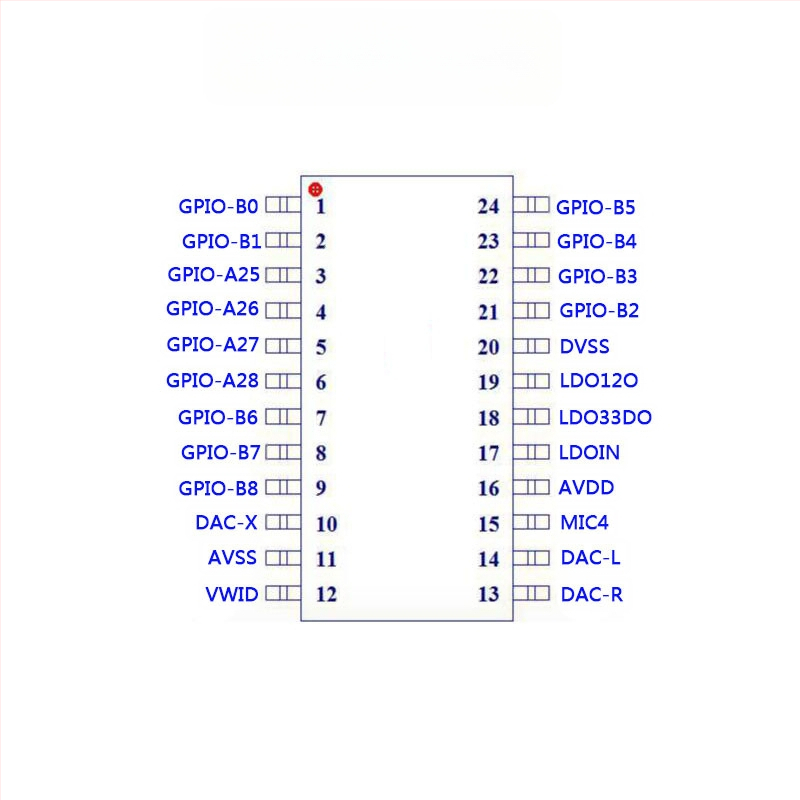 Offline kalbos atpažinimo IC su mikrovaldiklio valdymu naktinei lempai ir pranešimų jungikliui - LS, 3.3V