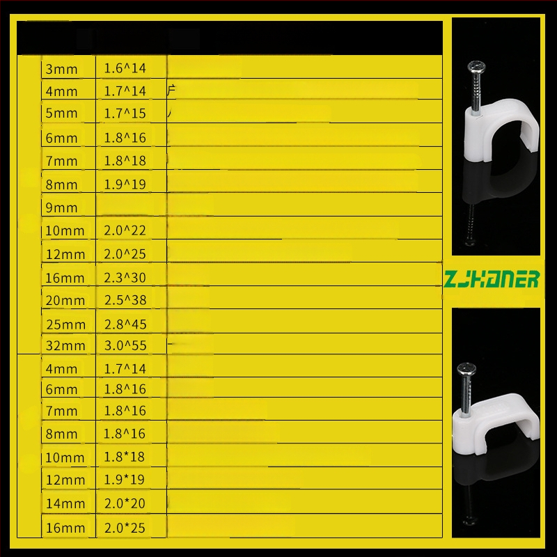 Haner kaabliteklipsud PE-sisse paigutatud kõrge süsinikusisaldusega terasest naeltega siseasetsemiseks