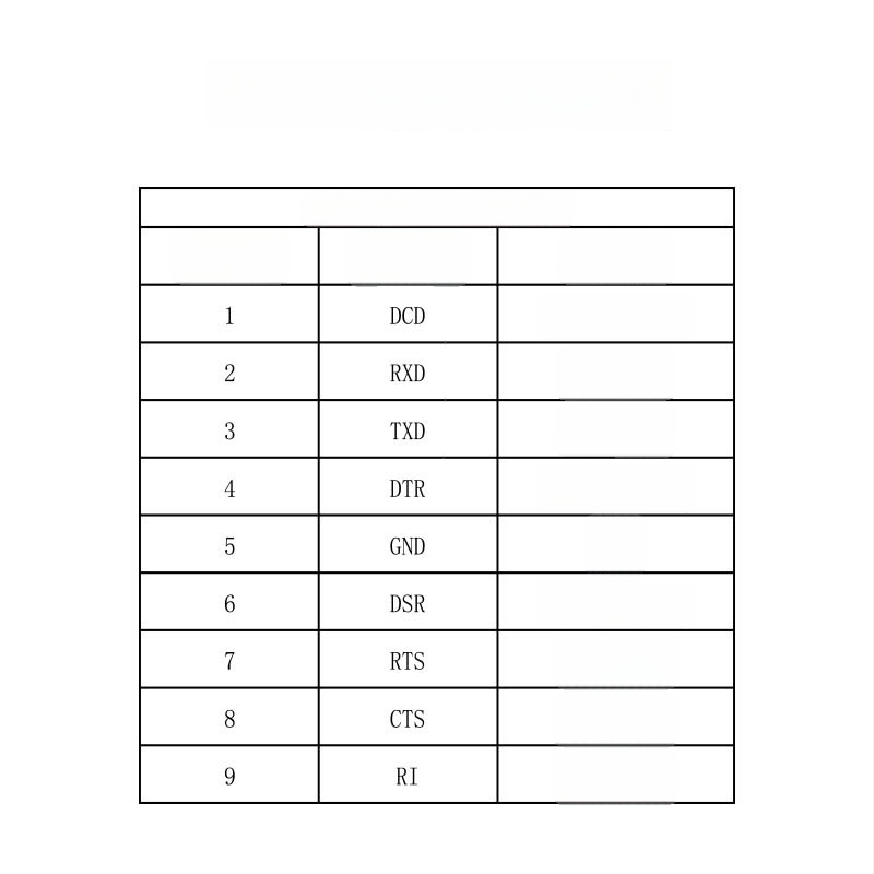 Lite USB–RS232 serijinį kabelį ZE394C, PL2303 čipas, USB‑Serial sąsaja, greitis 300bps–921600bps, vyrinis kištukas