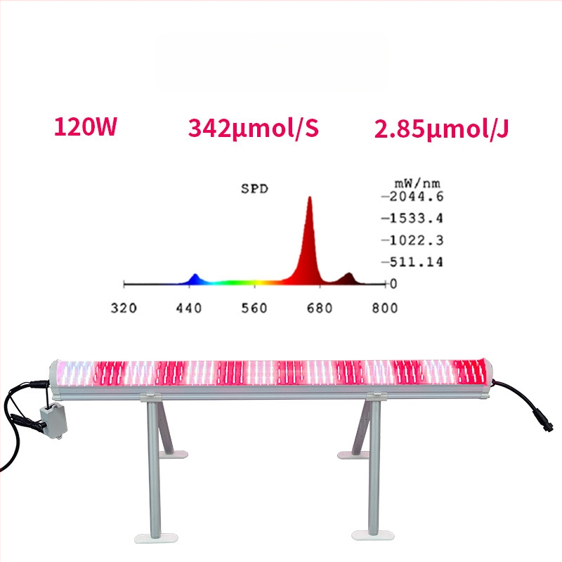 LED augalų auginimo šviesa - 120W, 336 LED, 100-277V, IP65, PWM reguliavimas