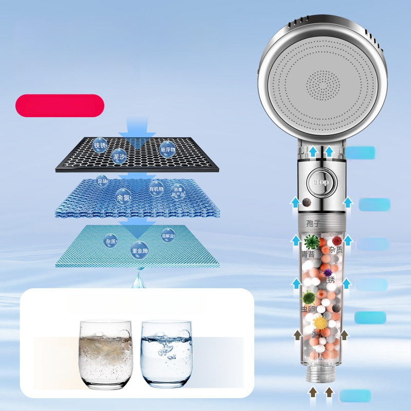 Slėginė filtruota dušos galva, ABS korpusas, filtravimas su dechloravimu ir neigiamais jonais, trijų srauto režimų, darbinė temperatūra 0–99°C